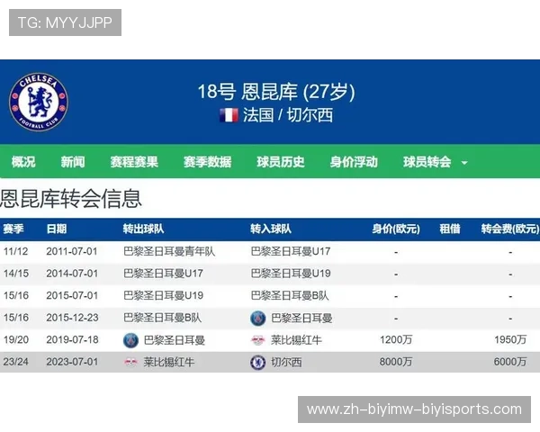德甲精选交换球队名单及球员转会分析