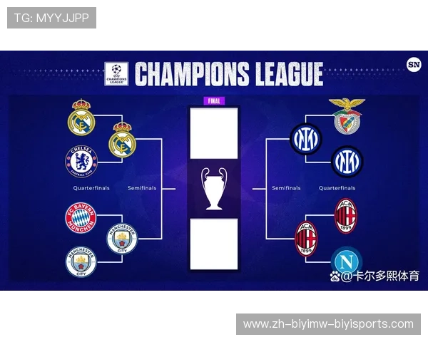 欧冠四强对阵时间及赛程安排详细解析